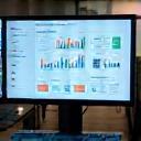 Charts and data analysis on a screen